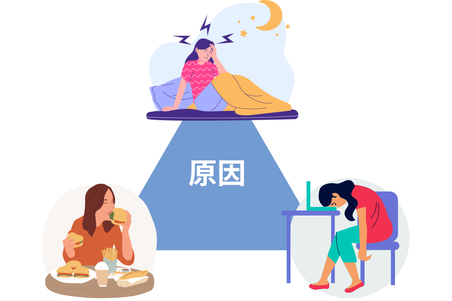 シミができやすい人の特徴と原因|今日からできる予防と改善方法