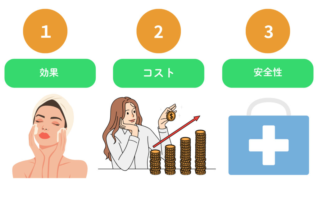 市販薬と処方薬の違い