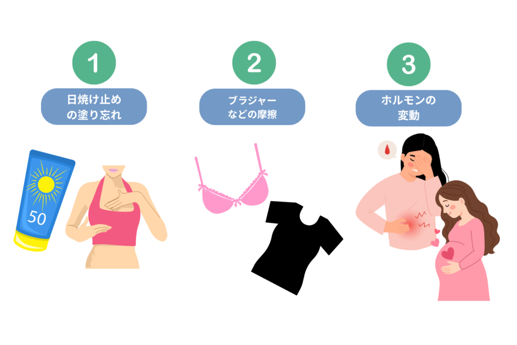 胸のシミが増えるメカニズム