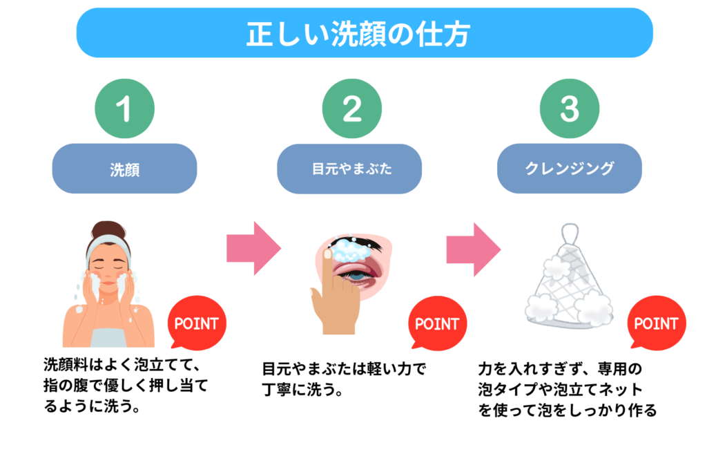 摩擦を減らす洗顔とメイクの工夫