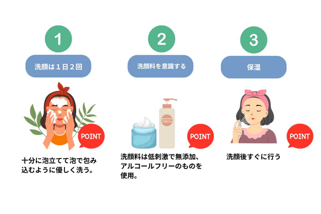 洗顔と保湿