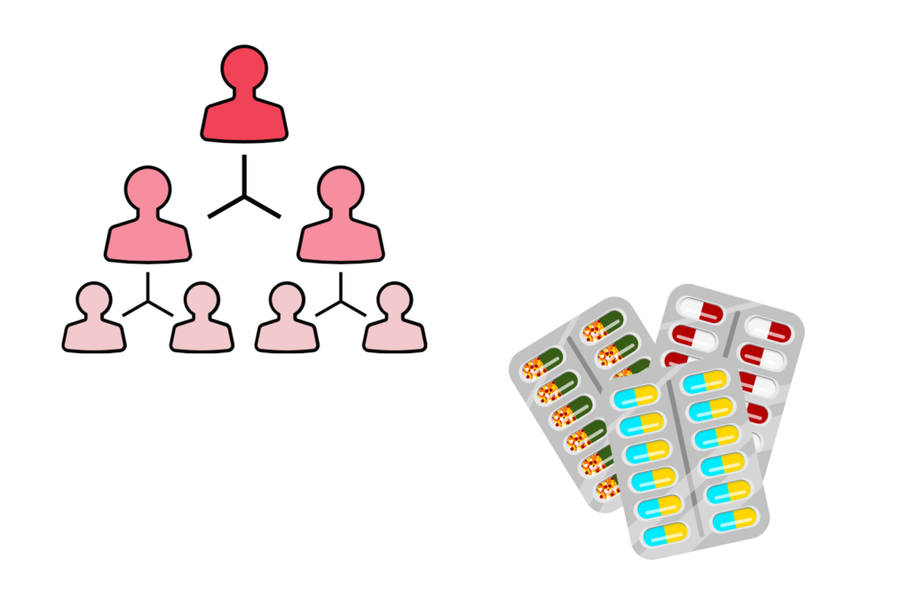 体質や薬の副作用