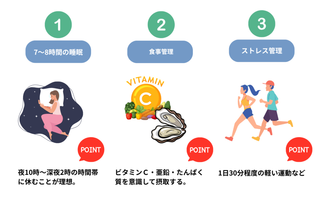 肌の回復を促す生活習慣