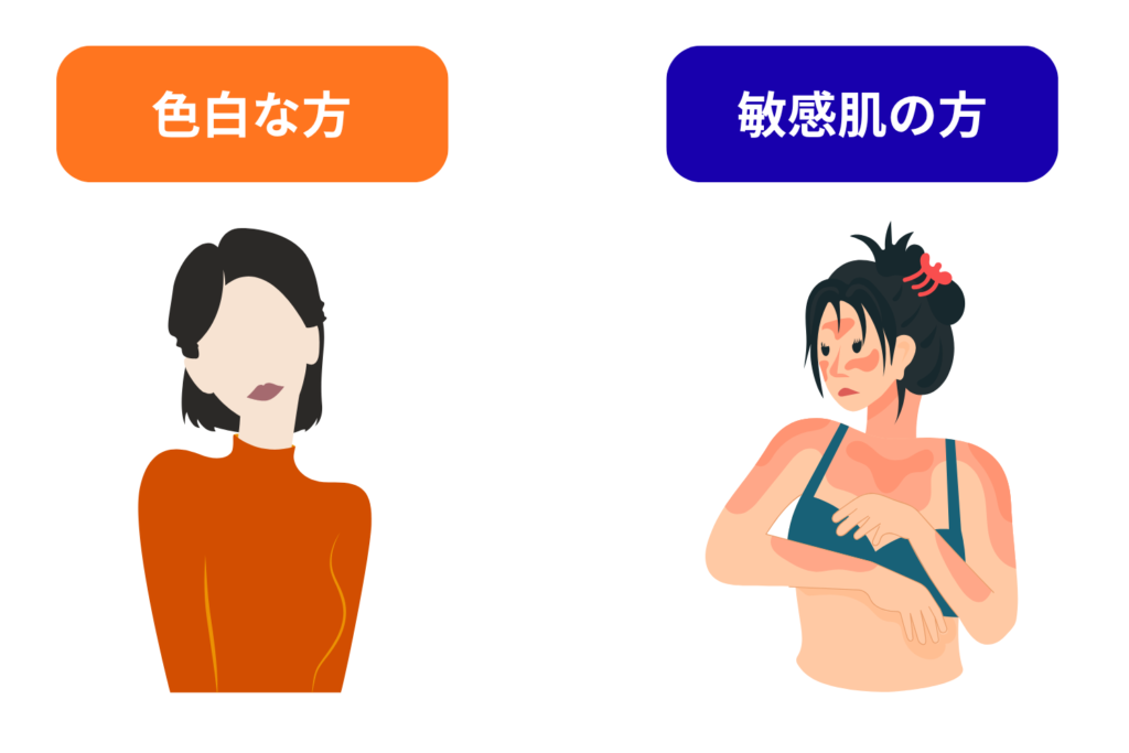 色白・敏感肌