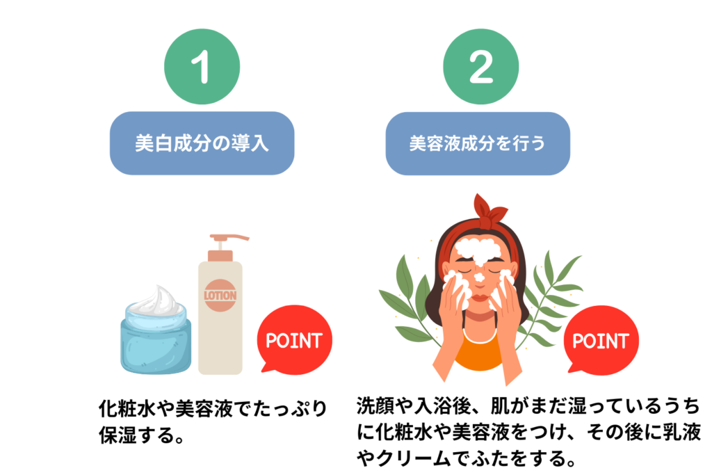 ビタミンC誘導体と保湿