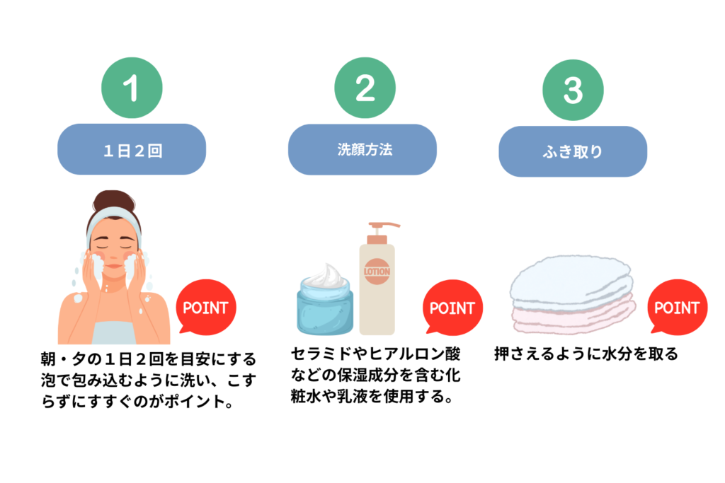 洗顔と保湿