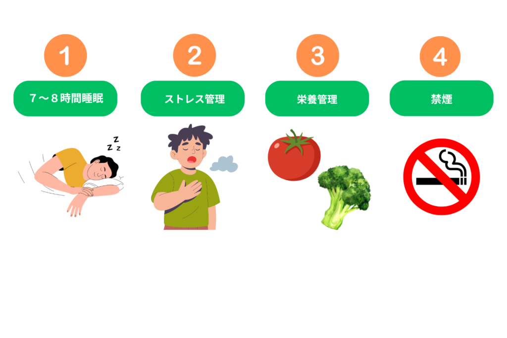 体内環境を整える