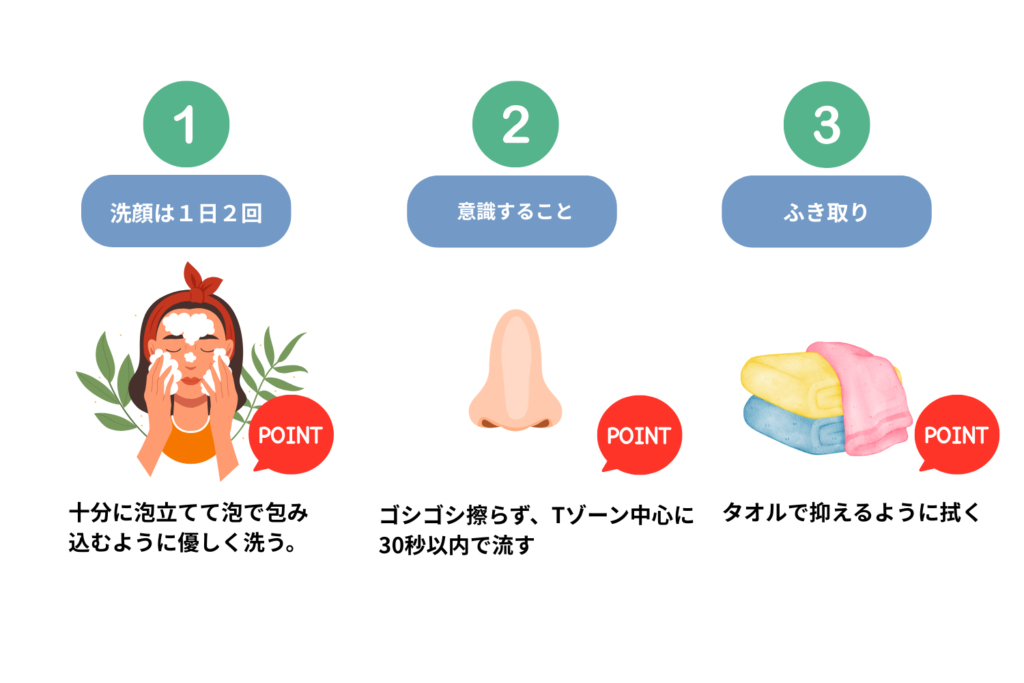 正しい洗顔と清潔習慣
