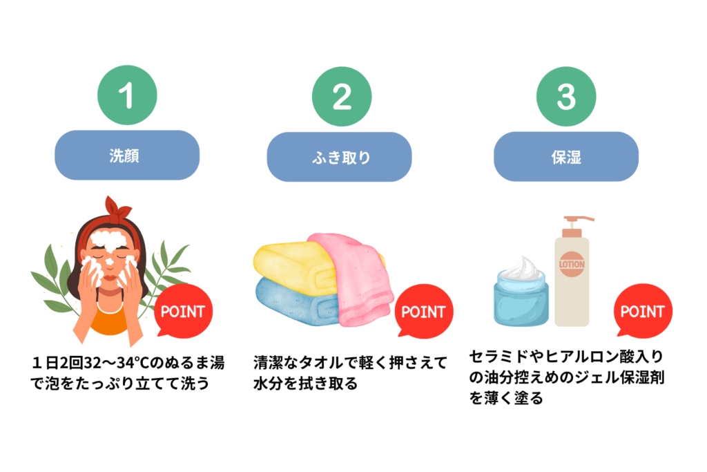 洗顔と保湿