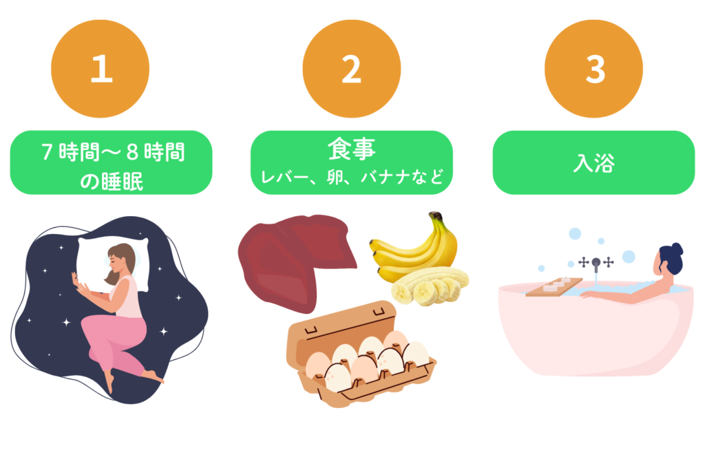 生活習慣やストレス