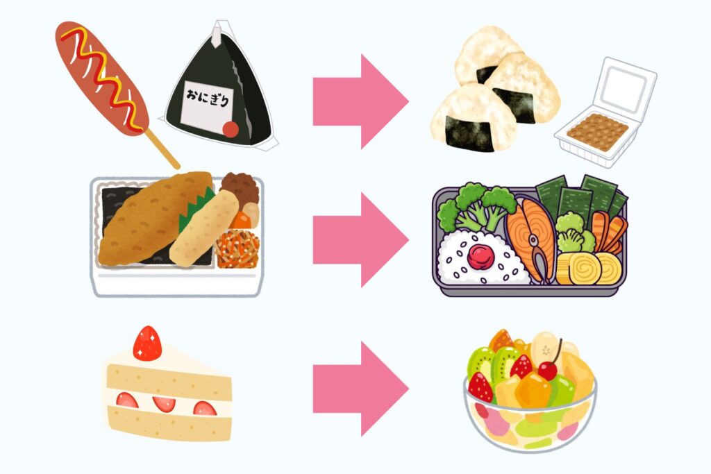 コンビニや外食でも意識したい選び方