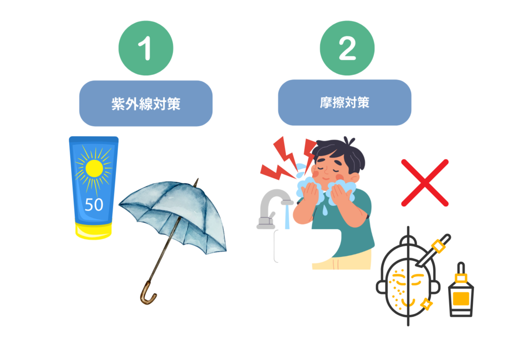 日焼けや摩擦を避ける