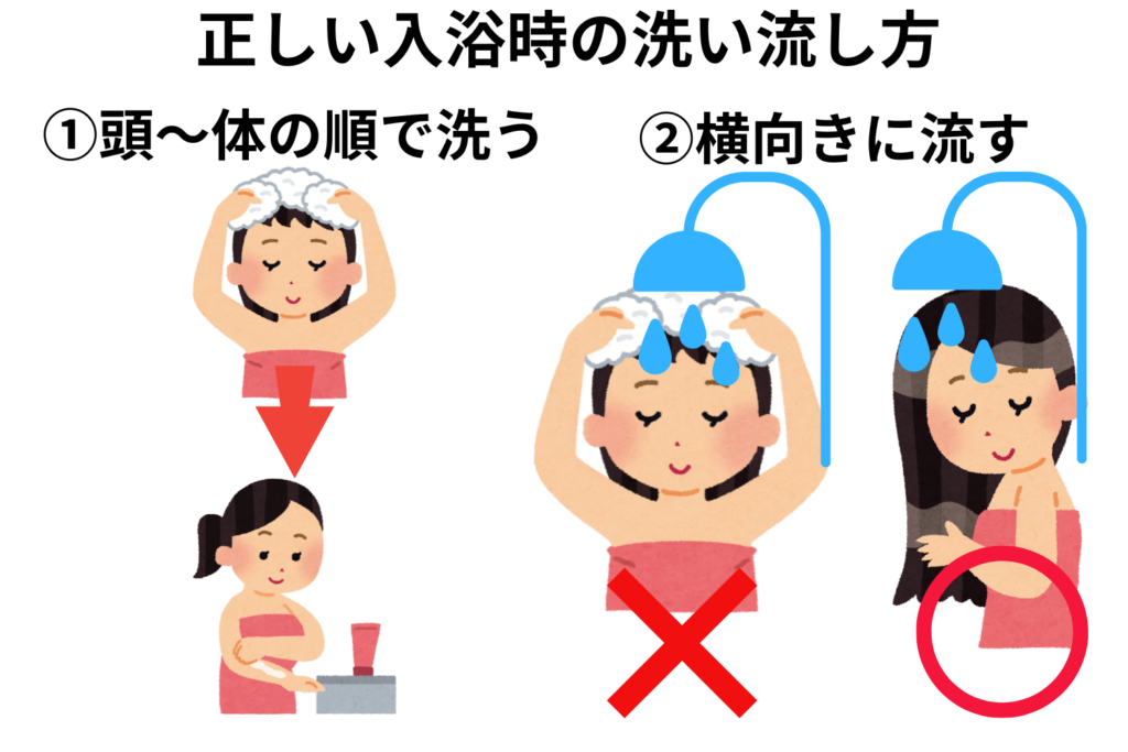 洗い方とすすぎ方の見直し