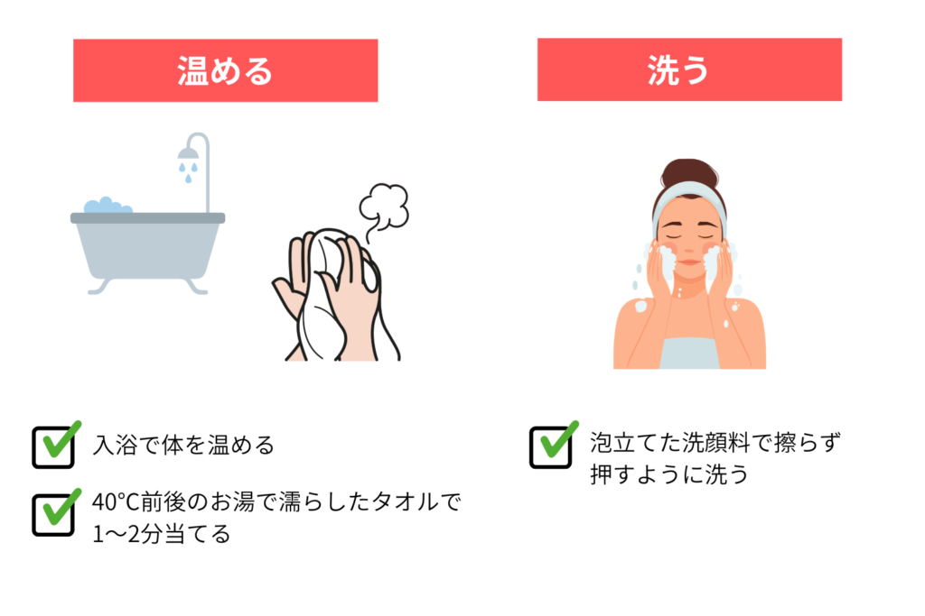 温めてからやさしく落とす