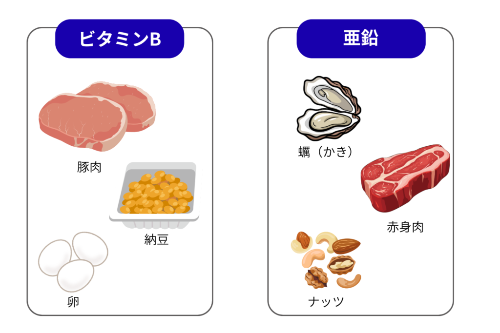 ビタミンやミネラルを意識して補う