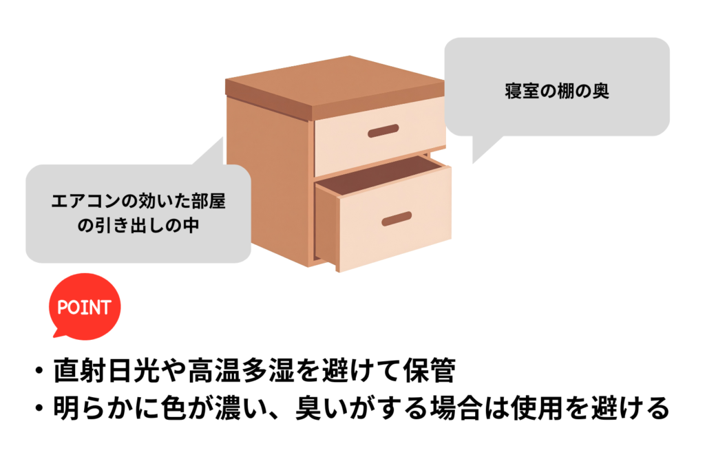 保管方法と劣化の見分け方