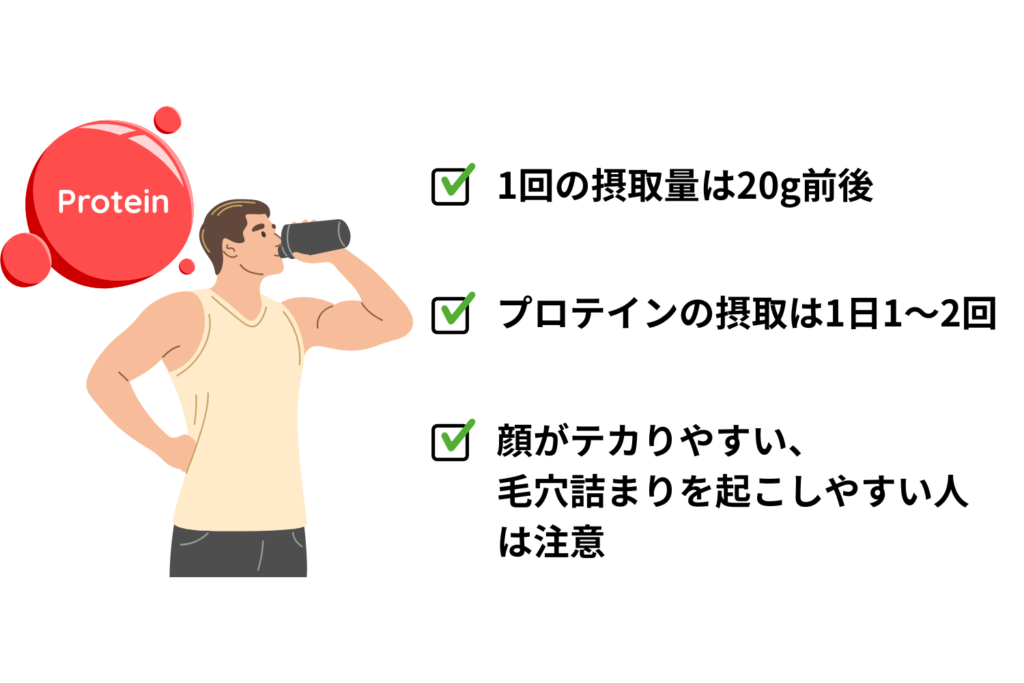 影響が出るかは体質と摂取条件