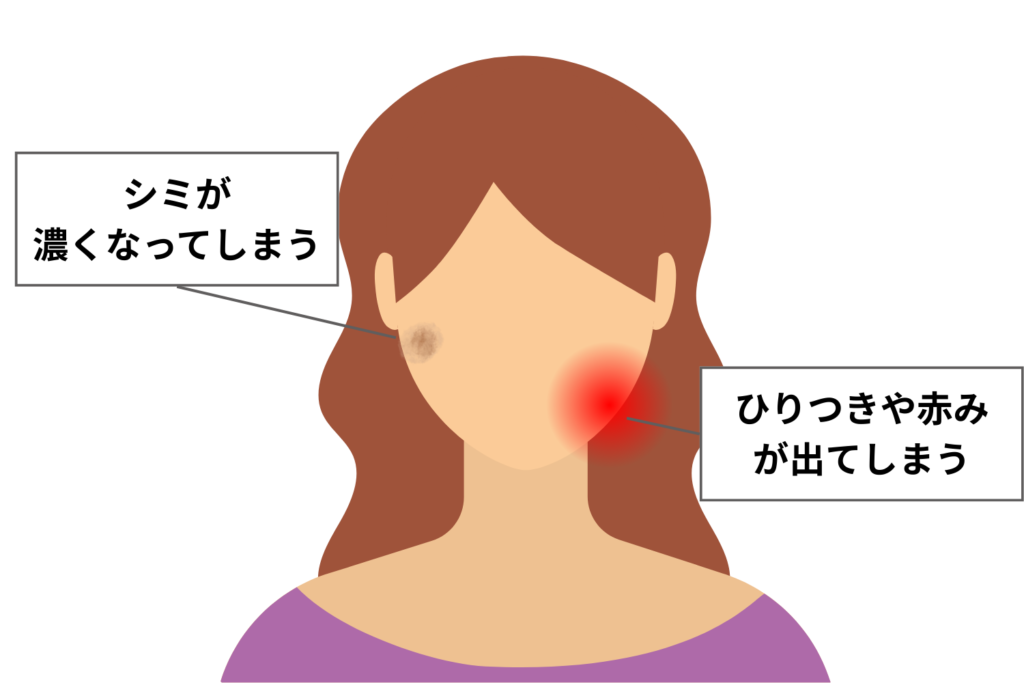 使い方を誤ると副作用や悪化につながる