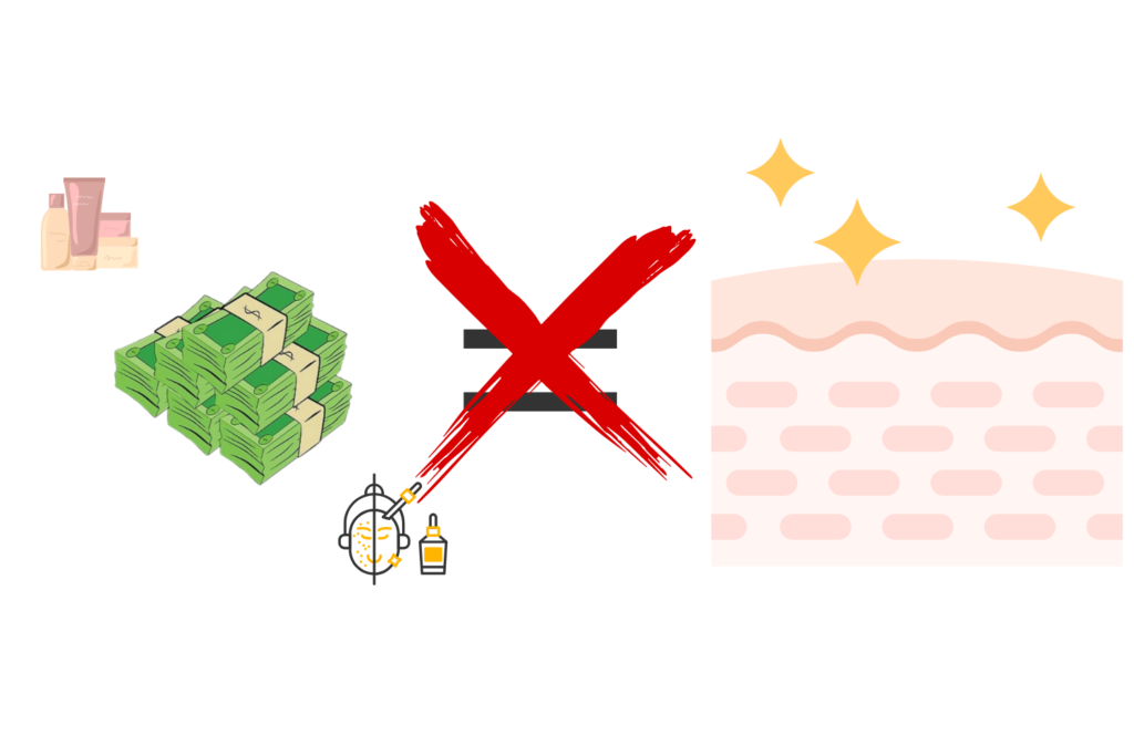 誤ったスキンケアを続ける