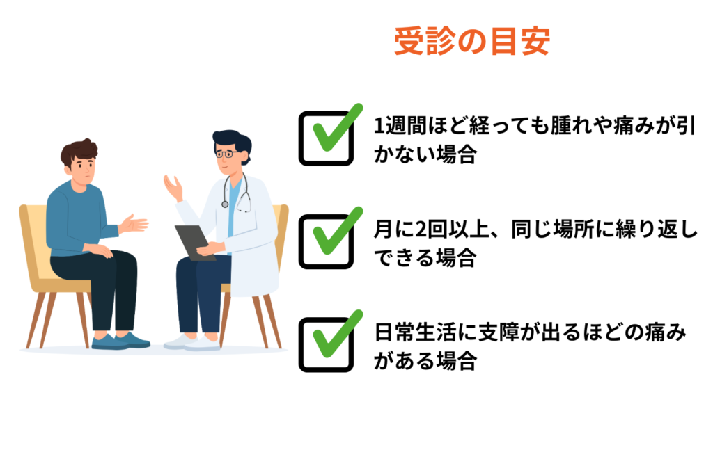 セルフケアで改善しにくい場合の対応