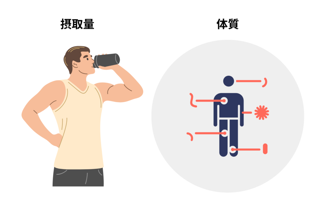 影響が出るかは体質と摂取条件