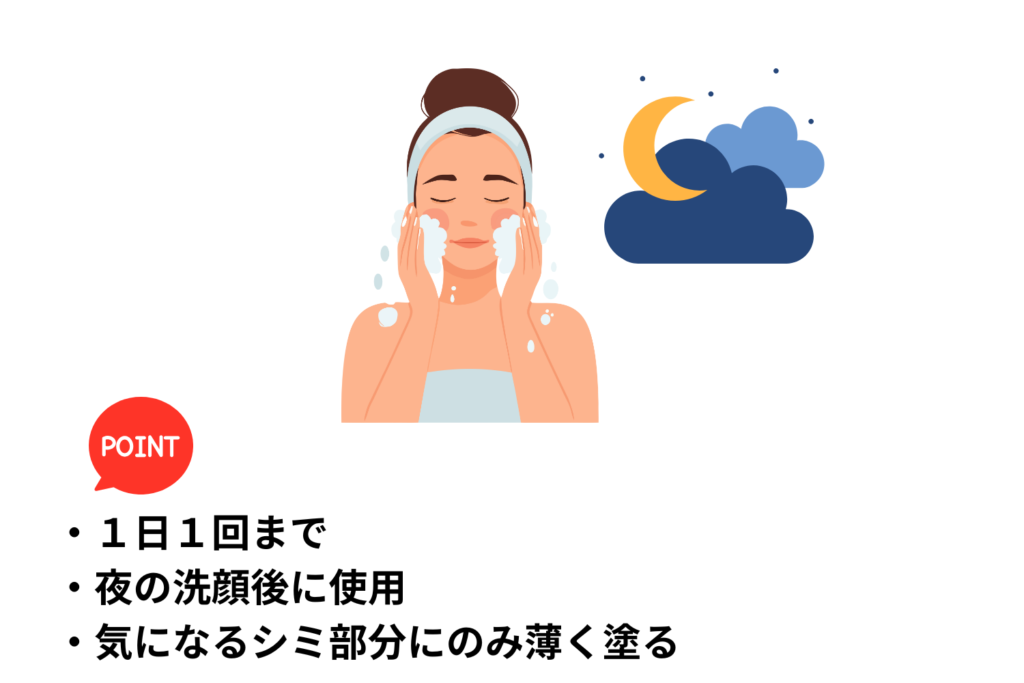 使用タイミングと塗布方法の基本