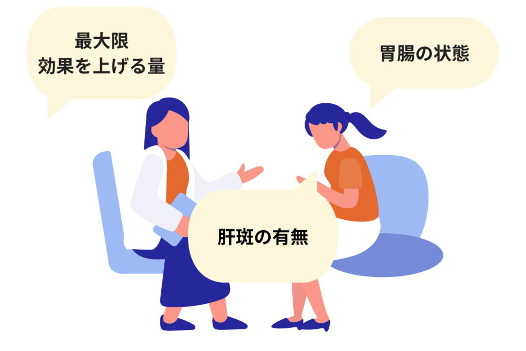 有効成分の配合量と医師の診断による「適切な濃度」の選択