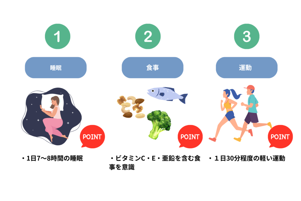 食事・睡眠・運動を整える