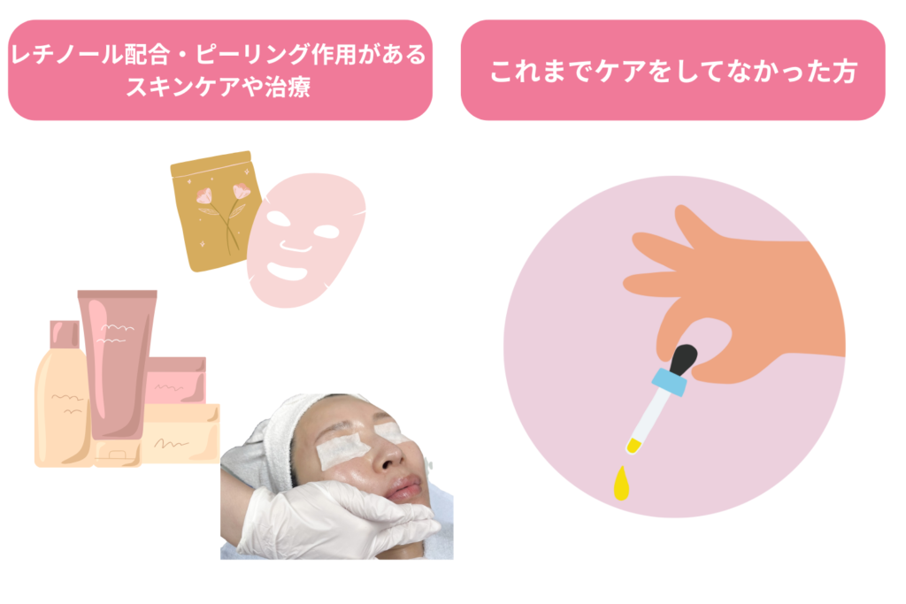 ニキビ治療やスキンケアで好転反応が起こりやすいケース