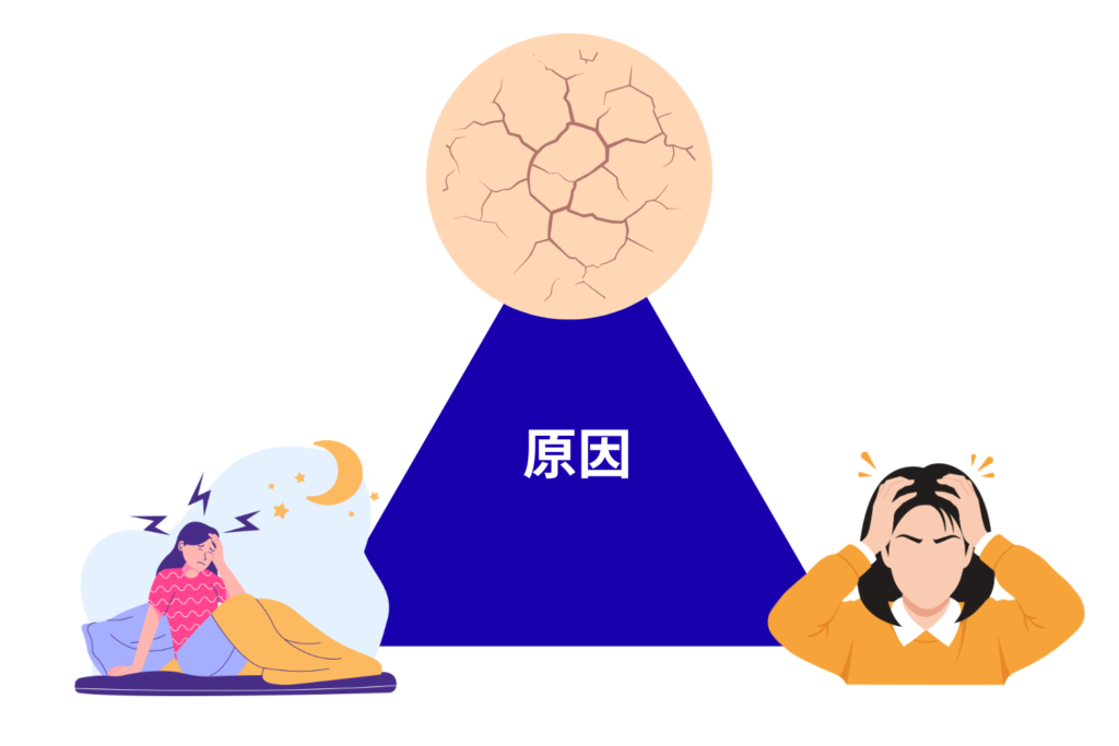 日頃の保湿と体調管理で痛覚の過敏を防ぐ