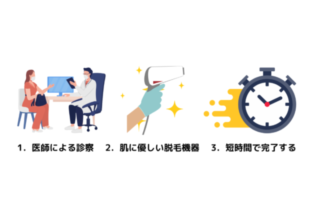 医療脱毛が向いている人