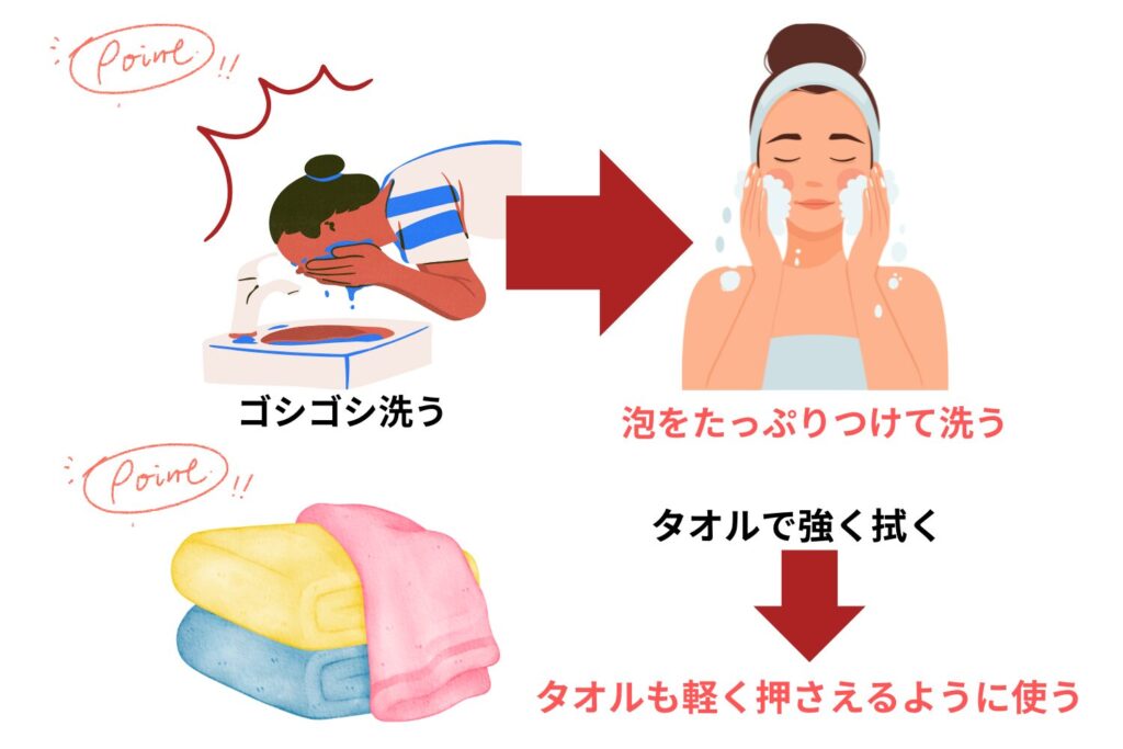 肌への強い摩擦