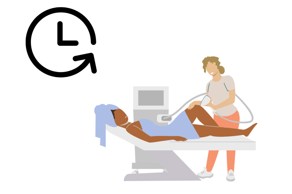 初回や毛が濃い時期