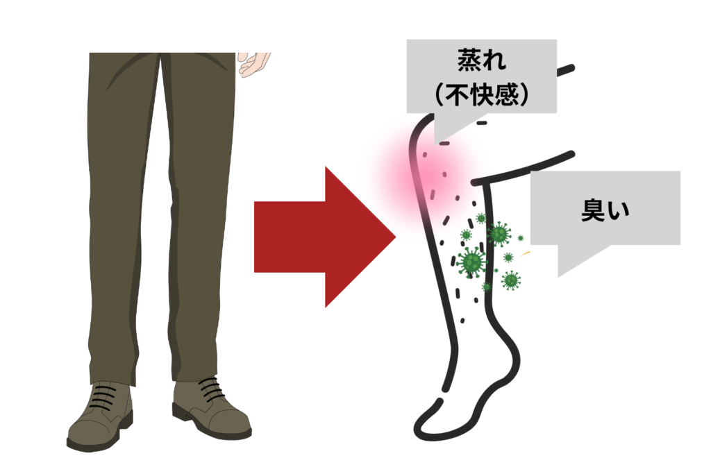 蒸れやにおいを抑えやすい