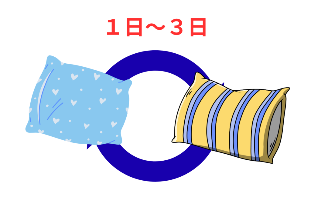枕カバーは1〜3日に1回替える