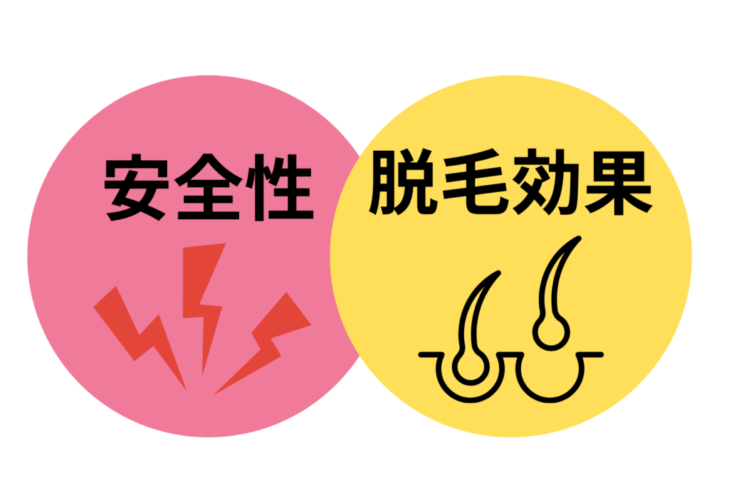再開時期はクリニックの規定で異なる