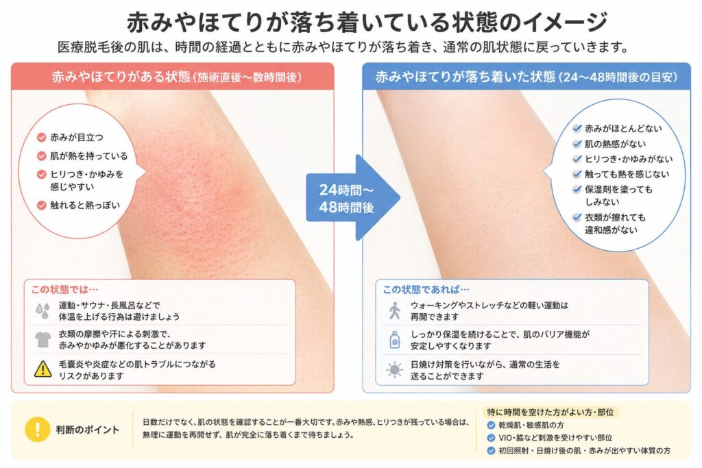 軽い運動は翌日以降に肌の状態で判断する