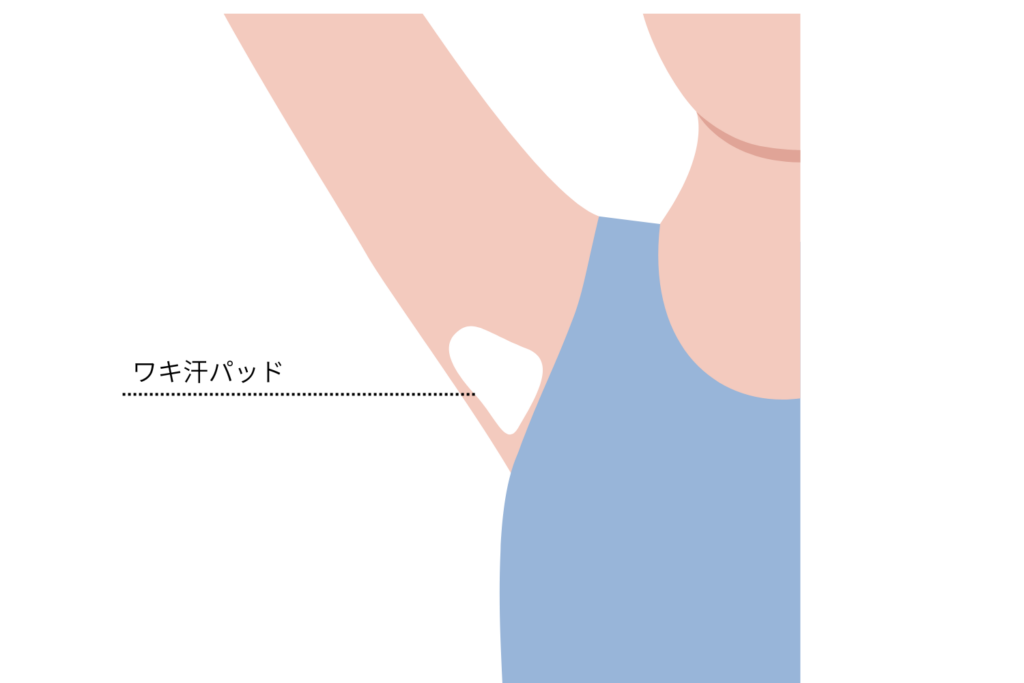 脇汗パッドで汗ジミを防ぐ