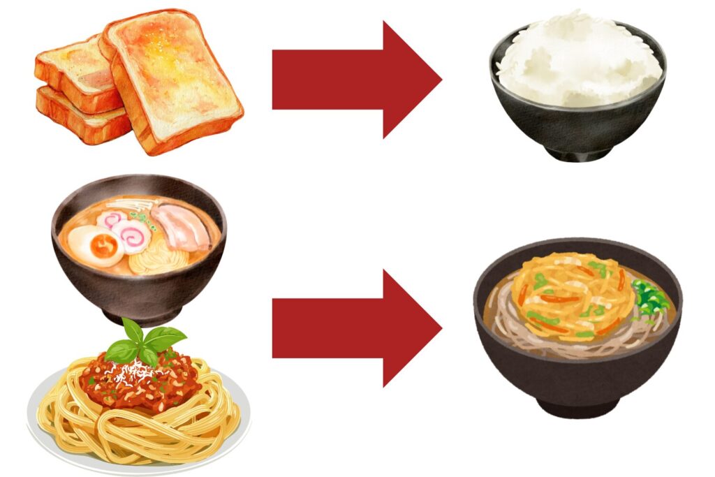 主食を米や十割そばに置き換える