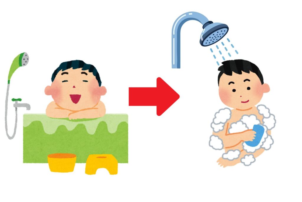 施術前の長風呂は控える