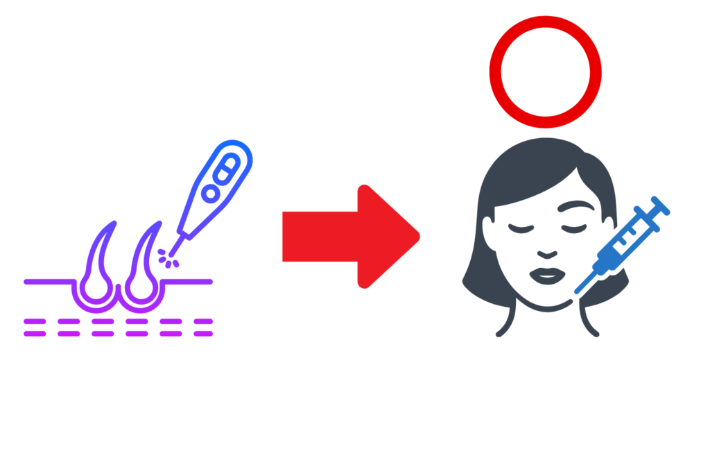 脱毛を先に受ける場合