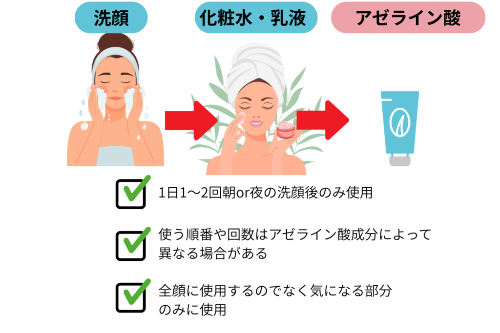 スキンケアで使う順番