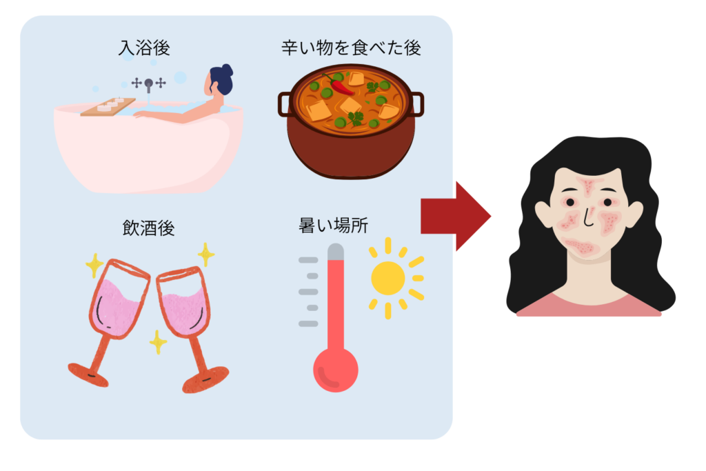 酒さを疑う主な症状