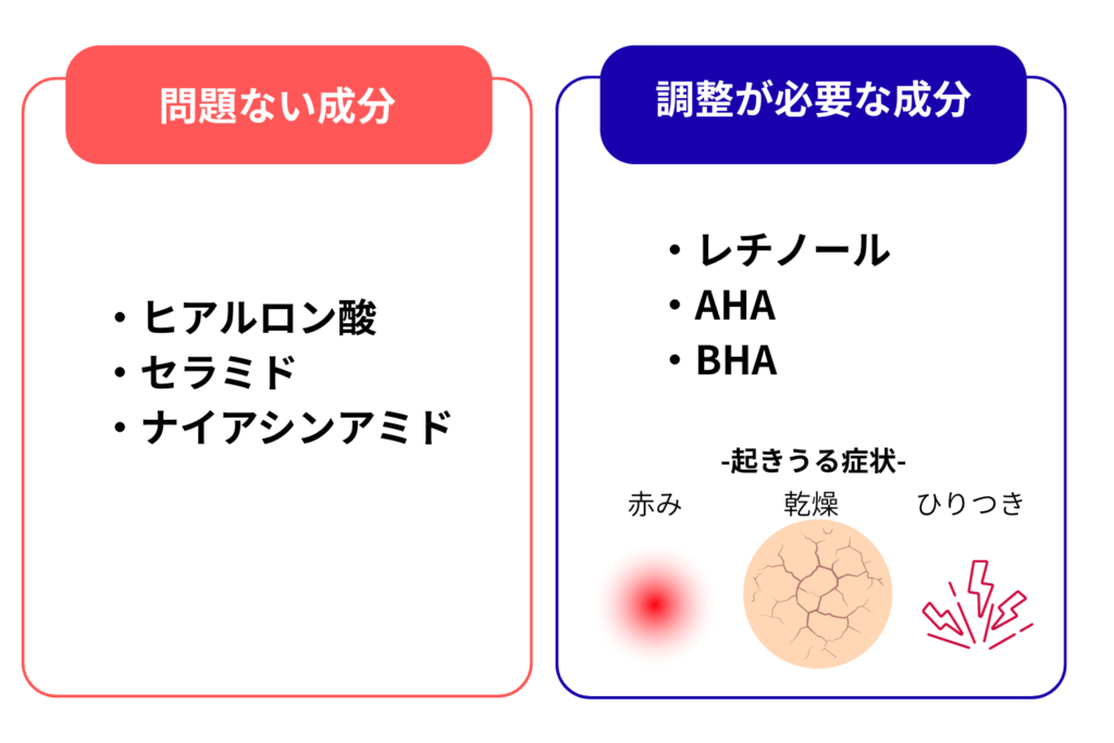 他の美容成分と併用する場合
