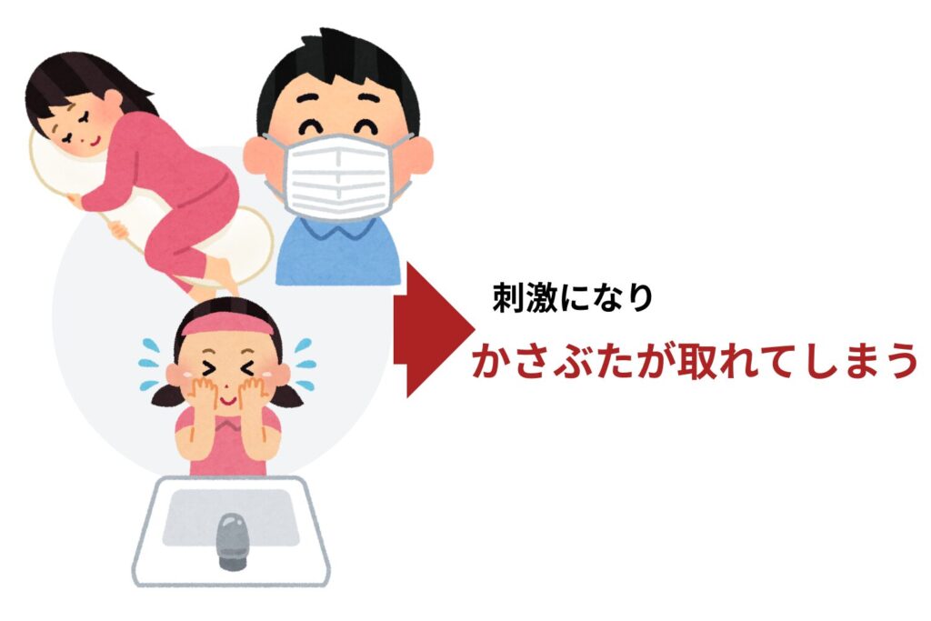 摩擦や刺激から患部を守る