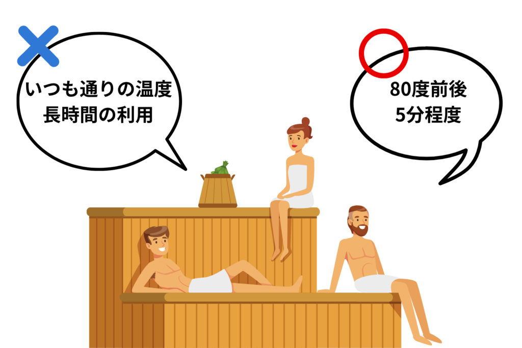 低めの温度と短い時間から始める