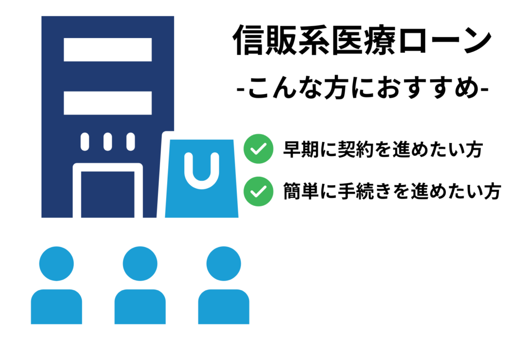 信販系医療ローン