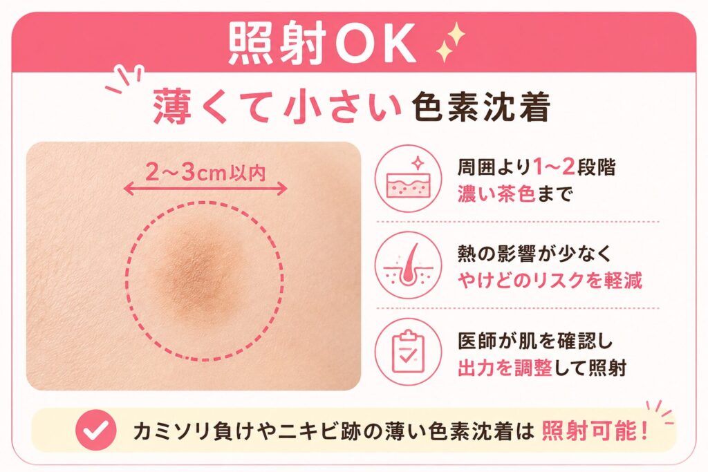 色が薄く範囲が狭い場合