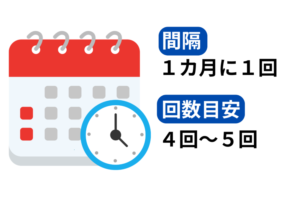 施術回数・施術間隔の違い