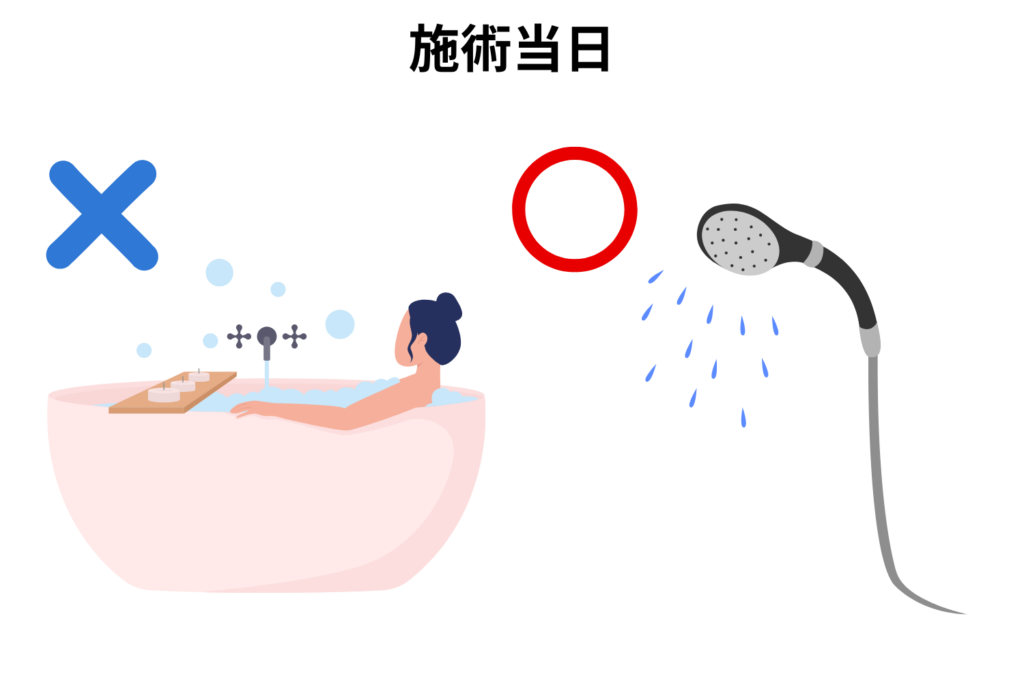 長時間の入浴やサウナを控える